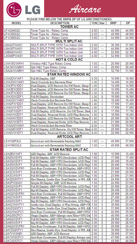 LG Airconditioner prices